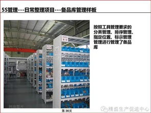工厂5S管理 从改善环境到提升效能的系统化实践指南